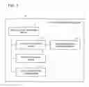 Fig. 02 - Optical network controller and method of setting optical path