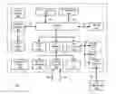 Fig. 01 - System and method for propagation of server information in a data center with master system election