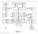 Fig. 02 - System and method for propagation of server information in a data center with master system election
