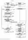Fig. 04 - Voice messaging method and mobile terminal supporting voice messaging in mobile messenger service