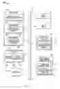 Fig. 02 - Method and apparatus for assignment of subscription electronic SIM credentials via local service brokers