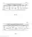Fig. 09 - Method and apparatus for CIoT device data transfer