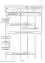 Fig. 09 - Systems and methods to improve mobility for a mobile device in ecall-only mode