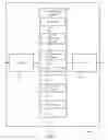 Fig. 09 - Random access channel procedures with multiple carriers