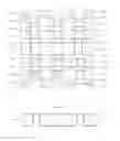 Fig. 02 - PRINTED CIRCUIT BOARD AND METHOD OF FABRICATING THE SAME