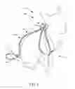 Fig. 02 - Pet harness devices