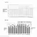 Fig. 02 - Diluent for sperm and method for preserving sperm using same