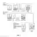 Fig. 02 - REDUCED FAT CONDIMENTS, PROCESSES AND PRODUCTS