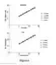 Fig. 09 - Intramolecular Trans-Sialidase