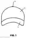 Fig. 02 - Size Adjustable Hat that Provides Different Height Options for Ponytails