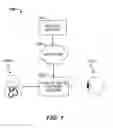 Fig. 02 - Automatic fundus image capture system