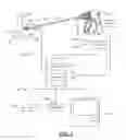 Fig. 02 - SYSTEM AND METHOD FOR ELECTRICAL COUPLING OF A SURGICAL SYSTEM OR PART THEREOF