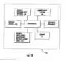Fig. 07 - PED-endoscope image and diagnosis capture system