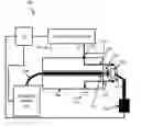 Fig. 01 - Electromanipulation of cells and other biological tissues by pulsed electric fields at elevated temperatures