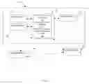Fig. 02 - Apparatus and method for sending reminders to a user