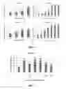 Fig. 02 - Cosmetic composition comprising osmanthus asiaticus extract and clematis apiifolia extract