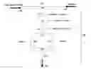 Fig. 01 - Dry powder formation using a variably constrained, divided pathway for mixing fluid streams