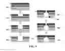 Fig. 06 - Fabrication methods for nanodelivery systems for long term controlled delivery of active pharmaceutical ingredients
