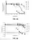 Fig. 03 - Glucose conjugates of triptolide, analogs and uses thereof