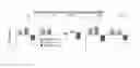 Fig. 01 - Effects of LGM2605 on a primate model of asthma