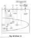 Fig. 07 - Compositions and methods for treating fibrotic disease