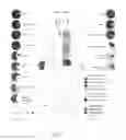 Fig. 02 - Method of reducing the likelihood of skin cancer in an individual human being