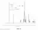 Fig. 25 - Branched multi-functional macromonomers and uses thereof