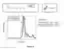 Fig. 43 - Branched multi-functional macromonomers and uses thereof