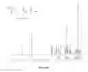 Fig. 65 - Branched multi-functional macromonomers and uses thereof