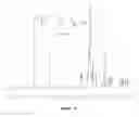 Fig. 74 - Branched multi-functional macromonomers and uses thereof