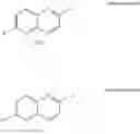 Fig. 22 - TAU PET IMAGING LIGANDS