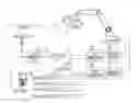 Fig. 01 - Welding robot mechanism