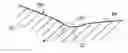 Fig. 01 - PREFORM FOR COMPOSITE MATERIALS INCLUDING NARROWED ANGLES AFTER SHAPING