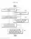 Fig. 09 - Flexible display window and flexible display including the same