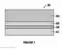 Fig. 02 - Multilayer films for ostomy bags