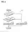 Fig. 09 - Vehicular air conditioning device