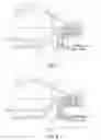 Fig. 05 - Drag reduction device for exposed landing gear cavities