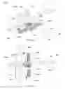 Fig. 04 - Spin-landing drone