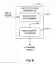 Fig. 10 - Safety systems for unmanned vehicles