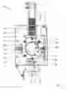 Fig. 03 - Universal winding machine for a multitude of tray designs