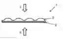 Fig. 01 - Packaging, cover film and use of same