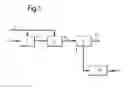 Fig. 02 - Conversion of mixed methane/ethane streams