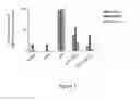 Fig. 02 - METHODS OF USING SUBSTITUTED TETRACYCLINE COMPOUNDS TO MODULATE RNA