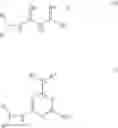 Fig. 02 - Process for producing biguanidine salts and s-triazines
