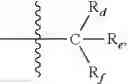 Fig. 06 - ARYLATION OF ALIPHATIC AMINES