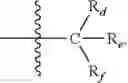 Fig. 09 - ARYLATION OF ALIPHATIC AMINES