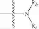 Fig. 22 - ARYLATION OF ALIPHATIC AMINES