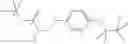 Fig. 83 - Hypervalent iodine CFCFX reagents and their use