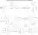 Fig. 07 - METHOD FOR THE PRODUCTION OF POMALIDOMIDE