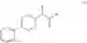Fig. 152 - Pyridazine derivatives as EAAT2 activators